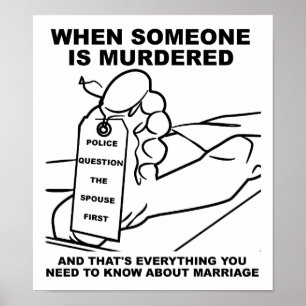 Know About Marriage Funny Poster