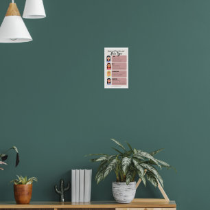 Know and care for your skin type poster