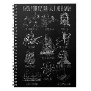 Know Your Historical Time Period – History Periods Notebook