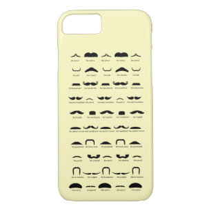 Know your moustache ? Yellow iPhone 8/7 Case