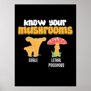 Know Your Mushrooms Poster