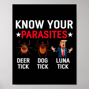 Know Your Parasites Anti-trump Meme Trump Parody T Poster