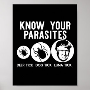 Know Your Parasites Anti-trump Resist T Shirt Funn Poster