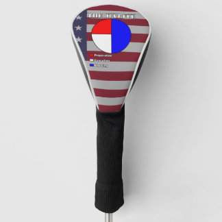 Knowing is Half the Battle Golf Head Cover