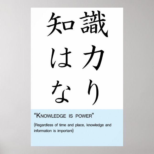 Knowledge is power poster (Front)