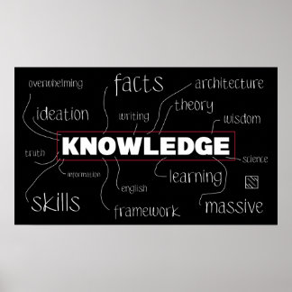 Knowledge Poster