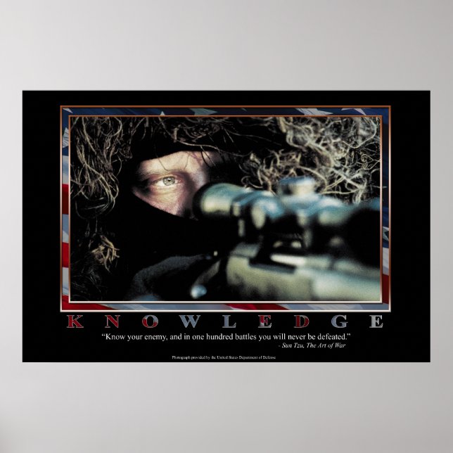 Knowledge Poster (Front)