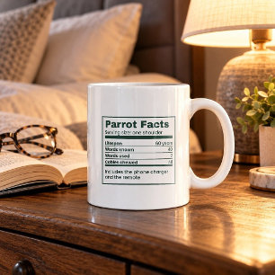 Knows Forty Words Uses Two Funny Coffee Mug