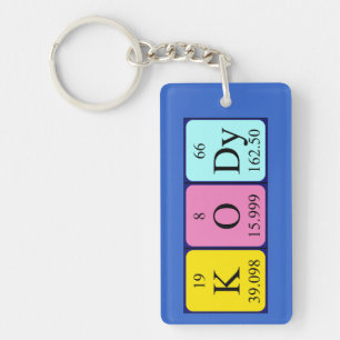 Kody periodic table name keyring