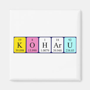 Koharu periodic table name magnet