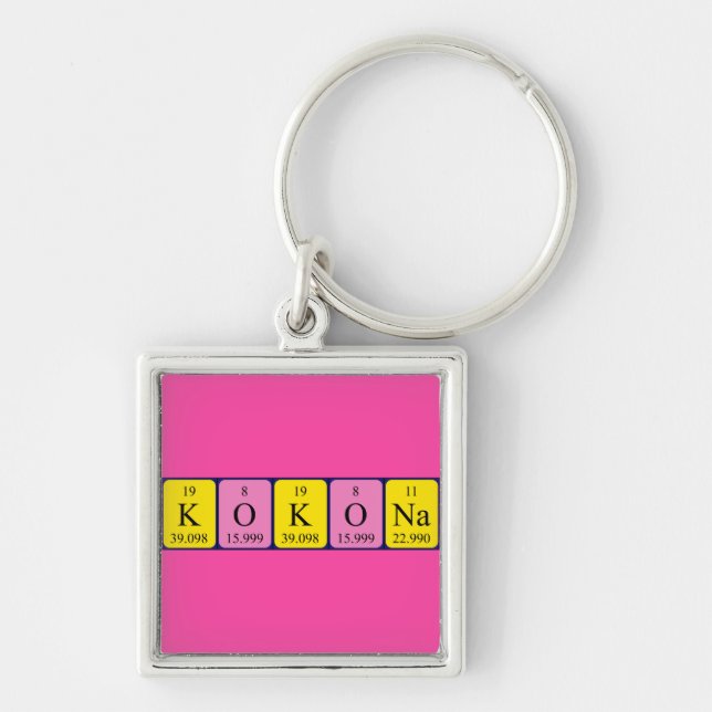 Kokona periodic table name keyring (Front)