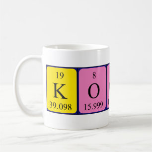 Kooky periodic table name mug