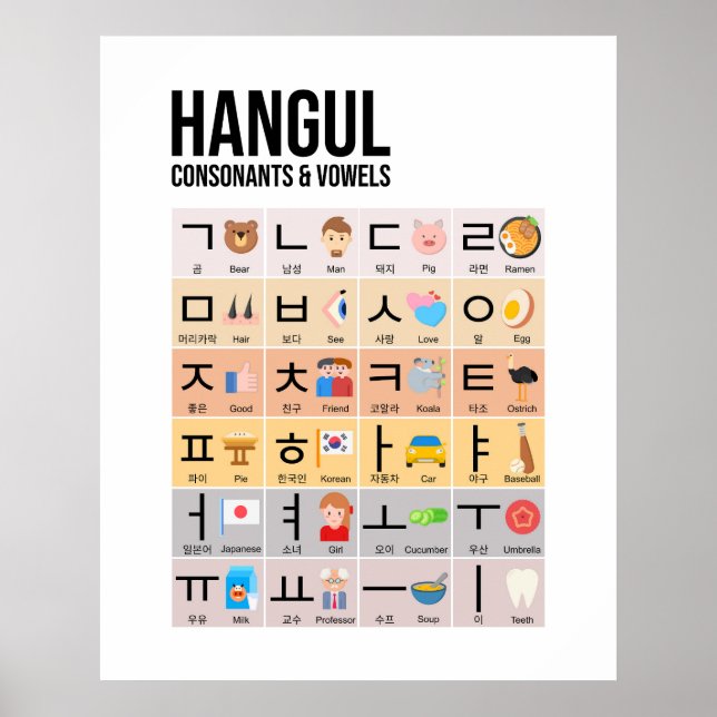 Korean Hangul Chart Wall Art (Front)