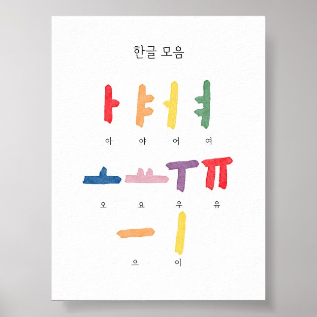 Korean Hangul Vowel Moeum poster (Front)