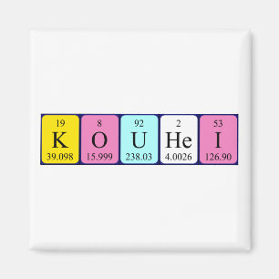 Kouhei periodic table name magnet