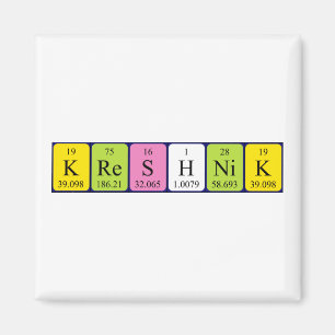 Kreshnik periodic table name magnet