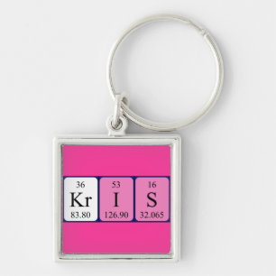 Kris periodic table name keyring