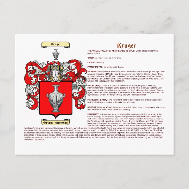 Kruger (meaning) postcard (Front)