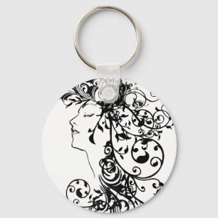 KRW Beauty Flourishes Key Ring