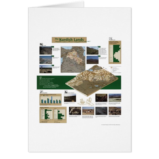 Kurdish Lands Map 1992 (Front)
