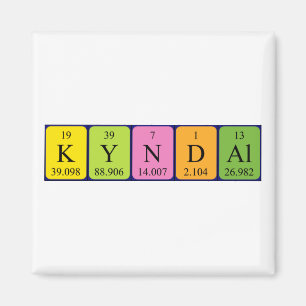 Kyndal periodic table name magnet