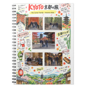 Kyoto Japan Trip 5 Photo Collage Travel Zine Notebook