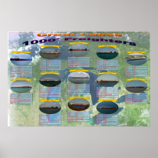 L1000 footer Great Lakes freighters data poster