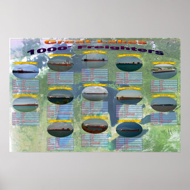 L1000 footer Great Lakes freighters data poster (Front)