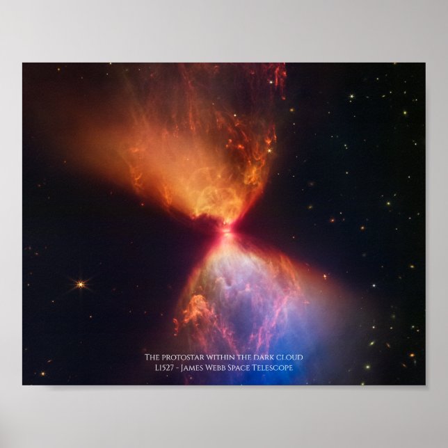 L1527 and Protostar - James Webb Space Telescope Poster (Front)