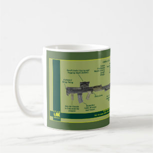L86A2 description mug
