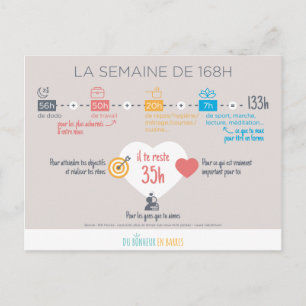 La semaine de 168H Postcard