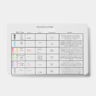 Lab Draw Order- Nurse reference Badge ID Badge
