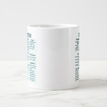 Lab values for nurses -Medical Lab Reference Chart