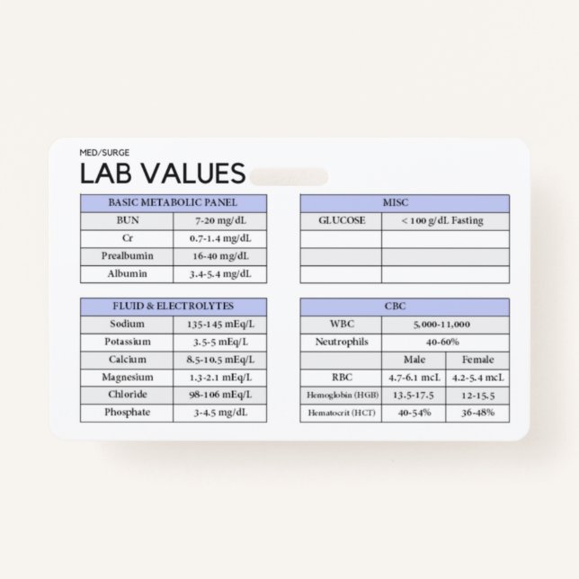 Lab Values  ID Badge (Back)
