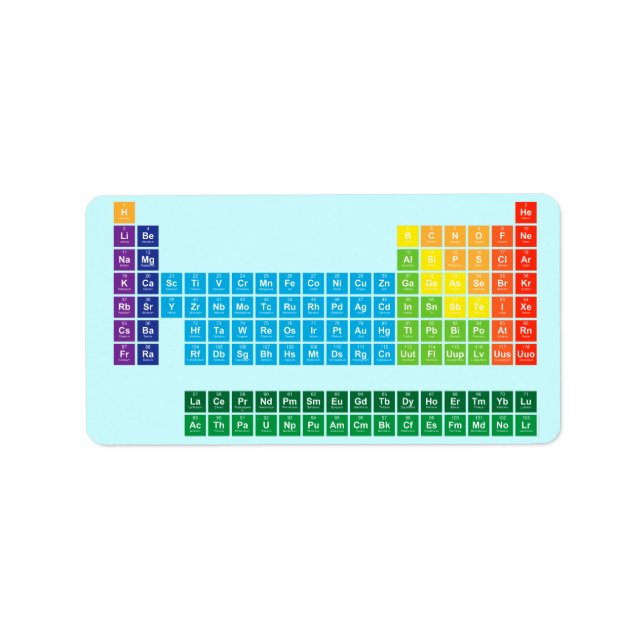 Labels (Front)
