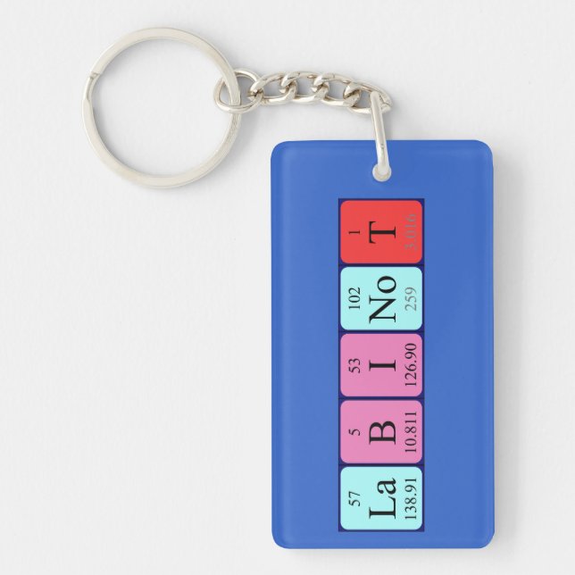 Labinot periodic table name keyring (Front)
