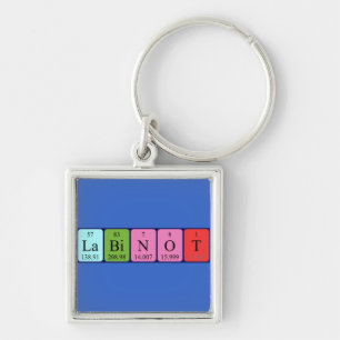 Labinot periodic table name keyring