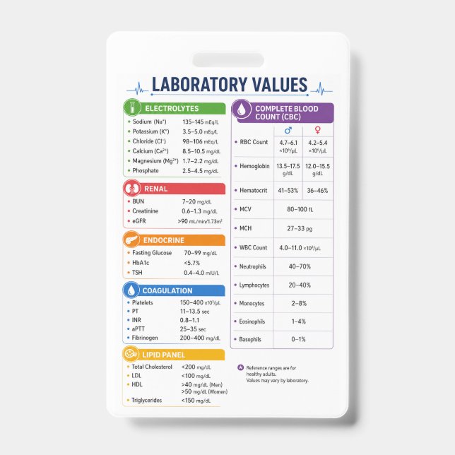 Laboratory Values Nurse Reference Card, Nurse Badg ID Badge (Front)