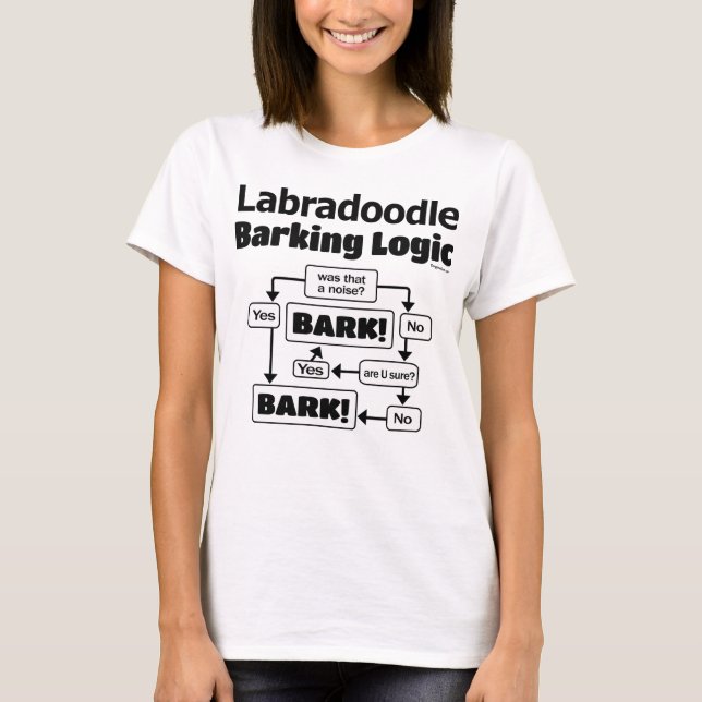 Labradoodle Barking Logic T-Shirt (Front)
