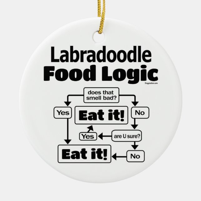 Labradoodle Food Logic Ceramic Tree Decoration (Front)