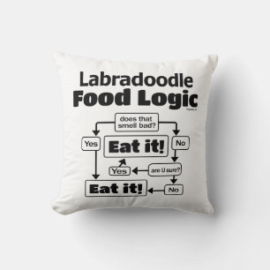 Labradoodle Food Logic Cushion