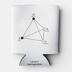 Lacan's Topologisation Cooler
