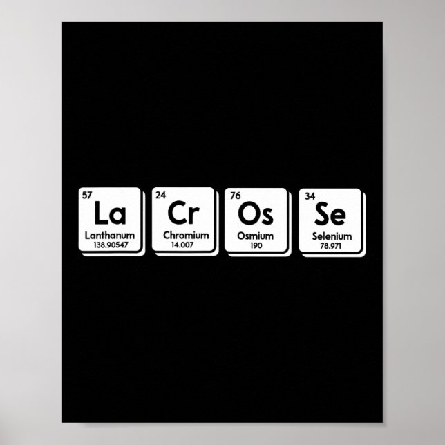 Lacrosse Periodic Table Elements Spelling Player S Poster (Front)