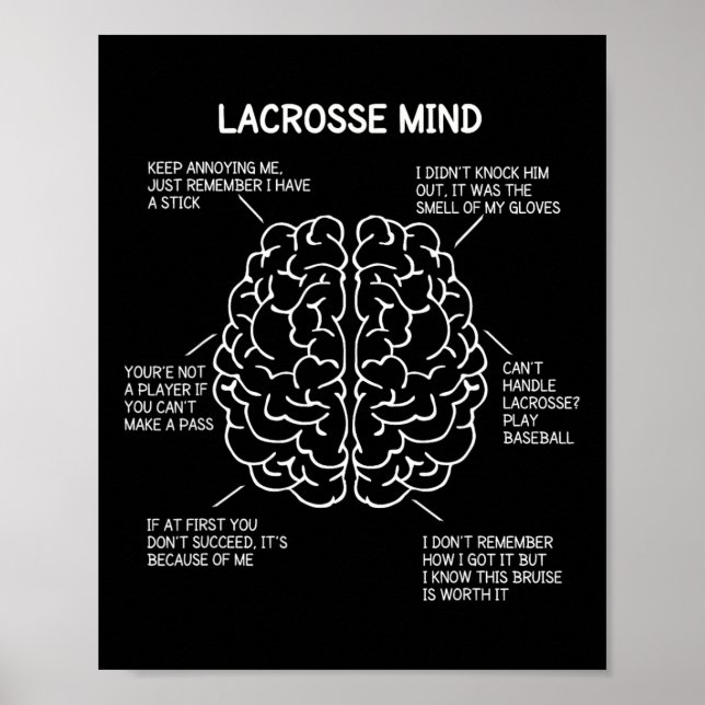Lacrosse Player Think Sayings Brain Funny Christma Poster (Front)
