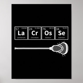 Lacrosse Sports Periodic Table Of Elements Lax Pla Poster