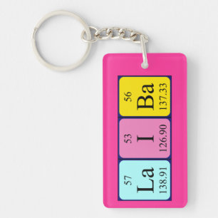 Laiba periodic table name keyring