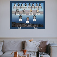 Lake Family Tree Photos Ancestor Quote Ribbon