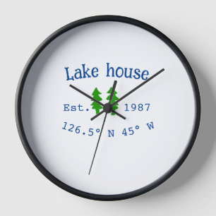 Lake house ets. Date year custom coordinates add n Clock