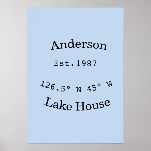 Lake house ets. Date year custom coordinates add n Poster (Front)