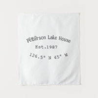 Lake house ets. Date year custom coordinates add n